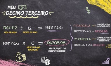 Calculadora do 13º: saiba o valor e quando cai cada parcela